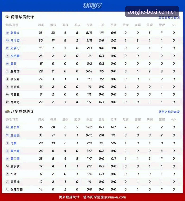 2026中国赛事数据评测 vs 足协禁足名单：足球行业整顿与博喜体育官网的对比分析