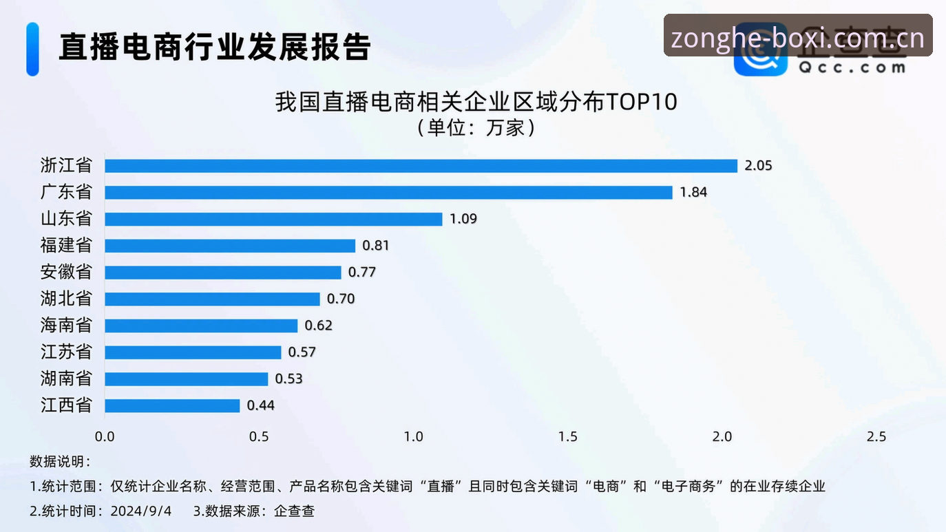 博喜用户体验 博喜体育官网用户体验详解:2026赛事数据与直播新体验
