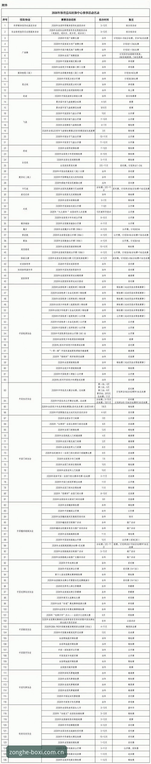 博喜体育官网必备功能深度解析：2026中国赛事数据评测与平台对比全面指南